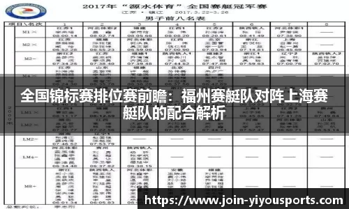 全国锦标赛排位赛前瞻：福州赛艇队对阵上海赛艇队的配合解析