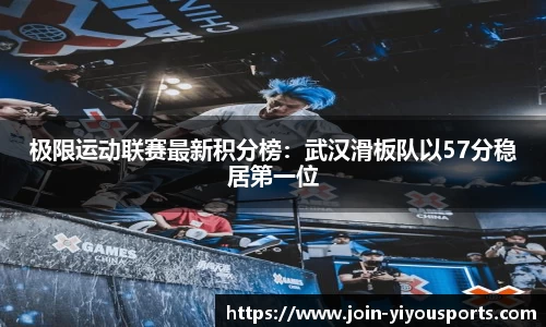 极限运动联赛最新积分榜：武汉滑板队以57分稳居第一位